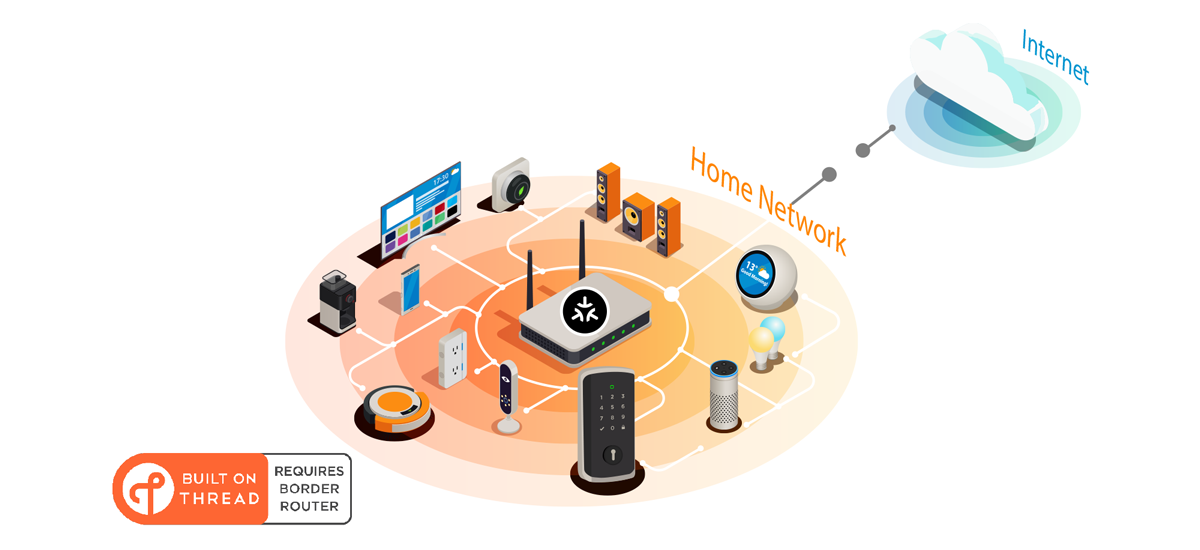 we-halo-select-pdp-no-internet we-halo-select-pdp-no-internet